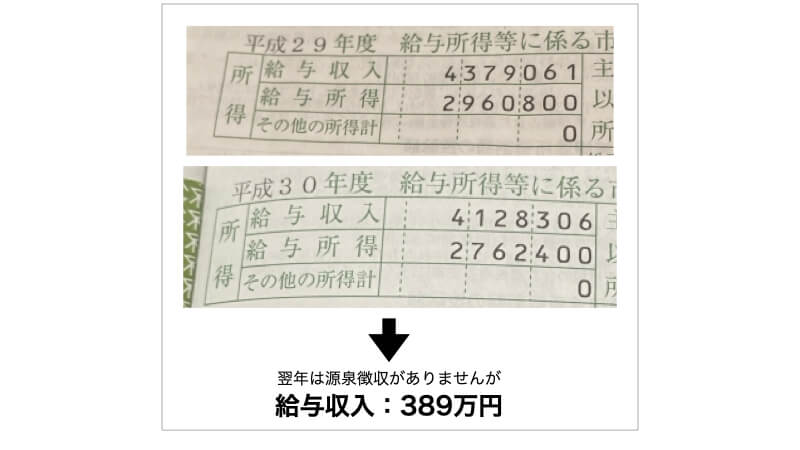 製造業のリアルな年収（源泉徴収票）