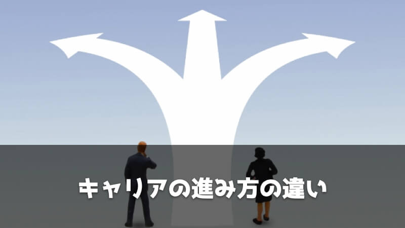 製造業における学歴の差：キャリアの進み方の違い