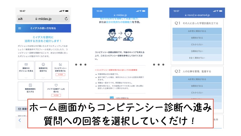 ミイダスのコンピテンシー診断画面(行動特性診断)