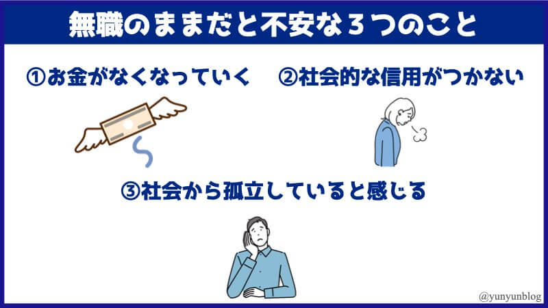 無職のままだと不安な3つのこと