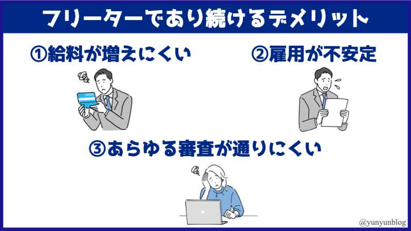 フリーターであり続けるデメリット
