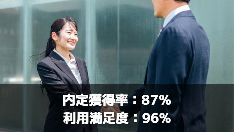 よりそい転職の特徴：内定獲得率：87％、利用満足度：96%