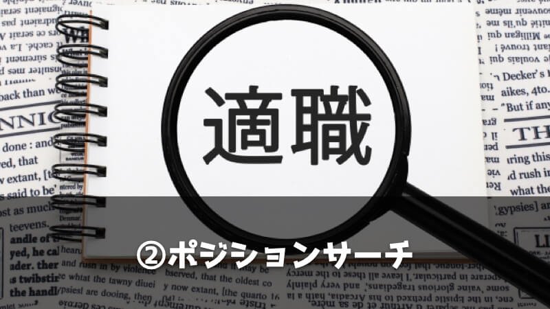 よりそい転職のサポート内容：ポジションサーチ